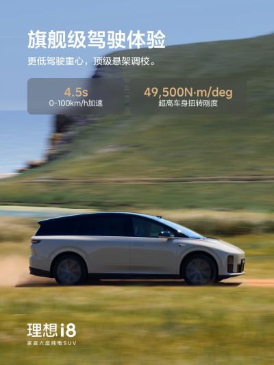 88038威尼斯社区_88038威尼斯汽车
